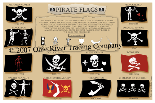 Pirate Flag Poster [Poster05 - Pirate Flag] - $14.95 : SEA THE